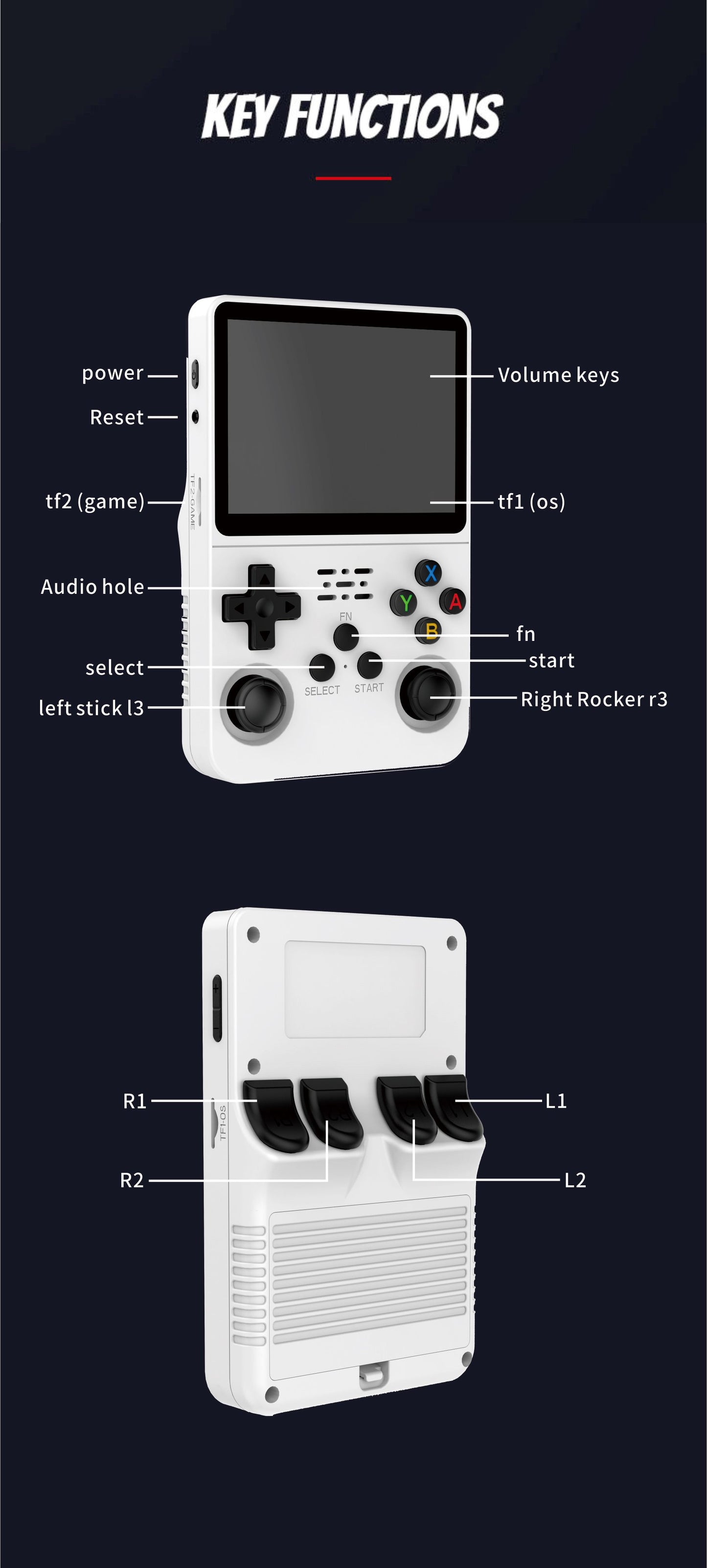 Retro R36S Handheld Video Game Console 3.5 Inch IPS Screen 128GB Preloaded Games Portable Pocket Player Linux System.
