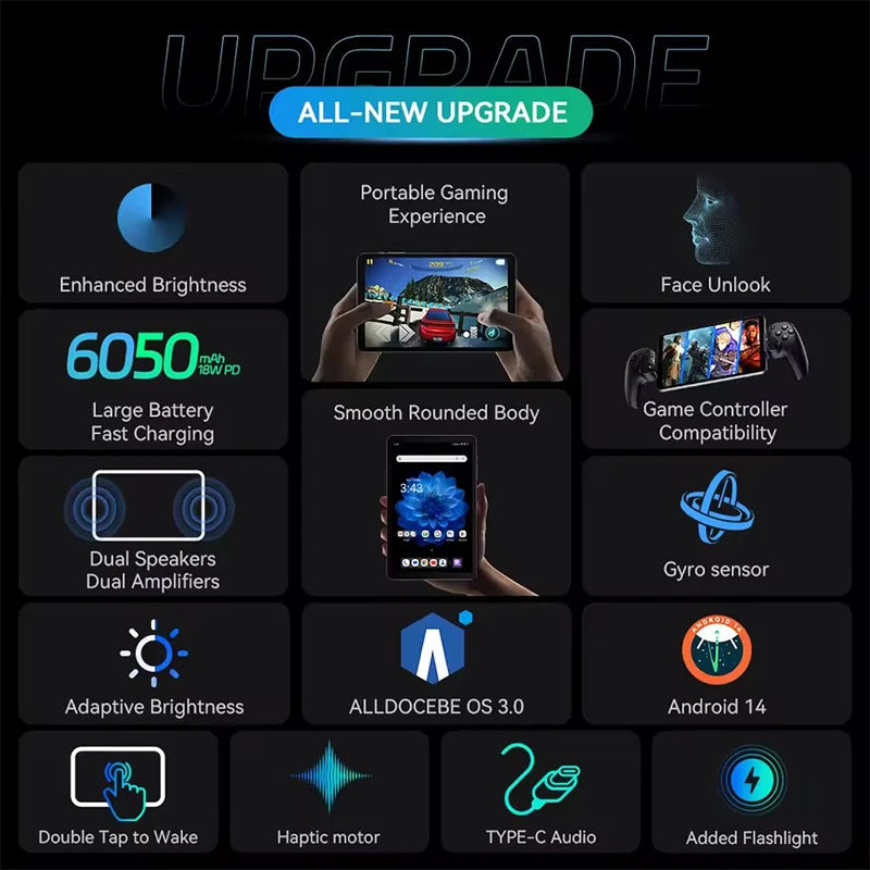 ALLDOCUBE iPlay60 Mini Pro Tablet 8.4" Display Helio G99 16GB(8GB+8GB Virtual)RAM 128/256GB ROM 4G LTE 6050mAh Android 14.