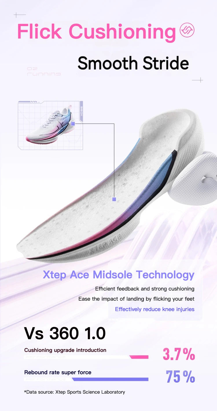 Xtep 360X Professional Running shoes Men's Carbon Plate Marathon PB Sport Shoe Lightweight ETPU Material Sneakers 976119110080.