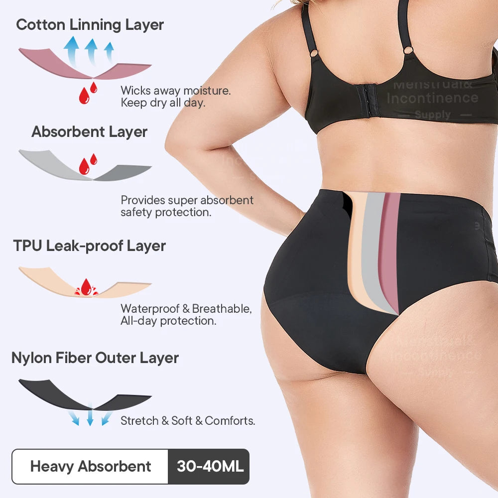 High Waist Period Panties for Women 4-Layer Leakproof Protection Heavy Absorption Menstrual Panties Breathable Reusable.