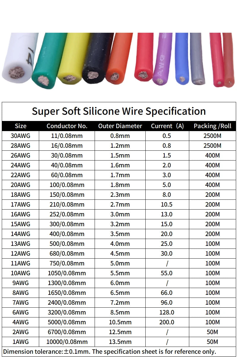 Soft Silicone Cable Auto Car Battery Automotive Wiring 30 28 26 22 20 18 16 14 12 8AWG Heat-resistant Electrical Wire Red Black.