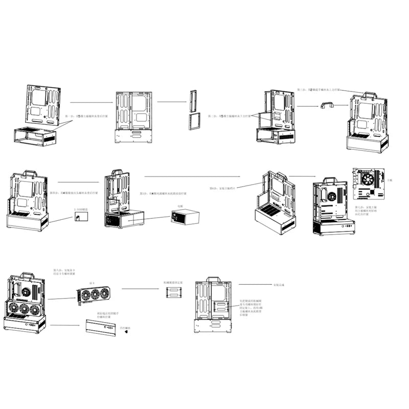 Open Type Computer Case Frame  Vertical Chassis Shelf ATX MOD DIY Desktop Gaming Gamer PC Cabinet Tower Gaming Support ATX/ MATX.