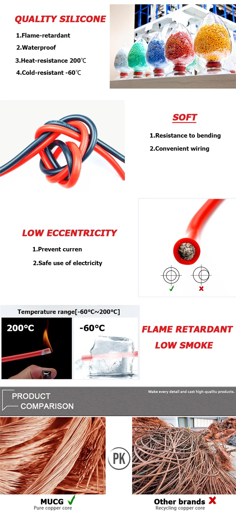 50m Silicone cable Black Red Heat-resistant Flexible cord Super soft Battery charging Electrical wires 7 8 9 10 11 12 13 14 AWG.