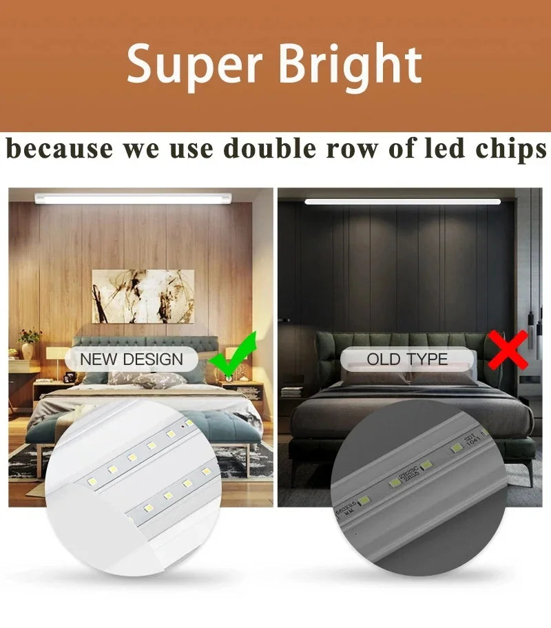 Led Tube Light With Switch Wire 110V 220V 30/50cm Lighting Strip Lamps 10W 20W For  Living Room Bedroom Closet Kitchen Lamp.