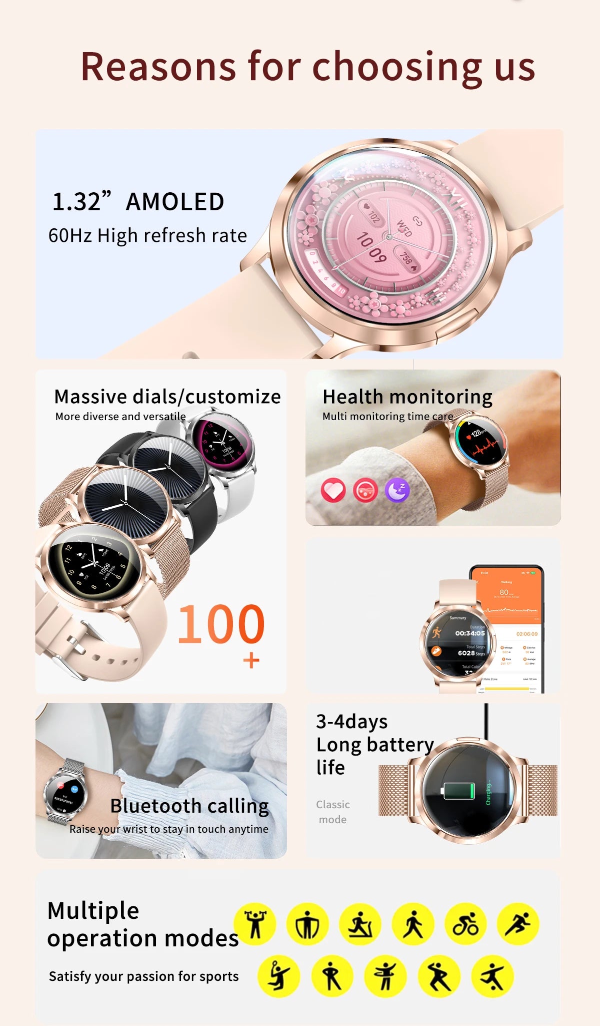 2025 New Smart Watch For Women AMOLED Screen Watches IP68 Waterproof Heart Rate Monitor Ladies Call Smart watch For Android ios.