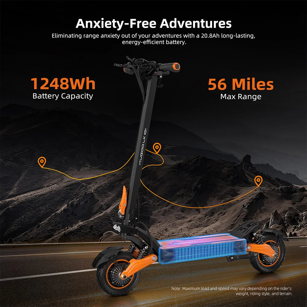 Kugoo LX10+ Electric Scooter 2*1400W Motor 60V 20.8Ah Battery 10 inch Tires 72km/h Max Speed 90km Range Hydraulic Disc Brakes.