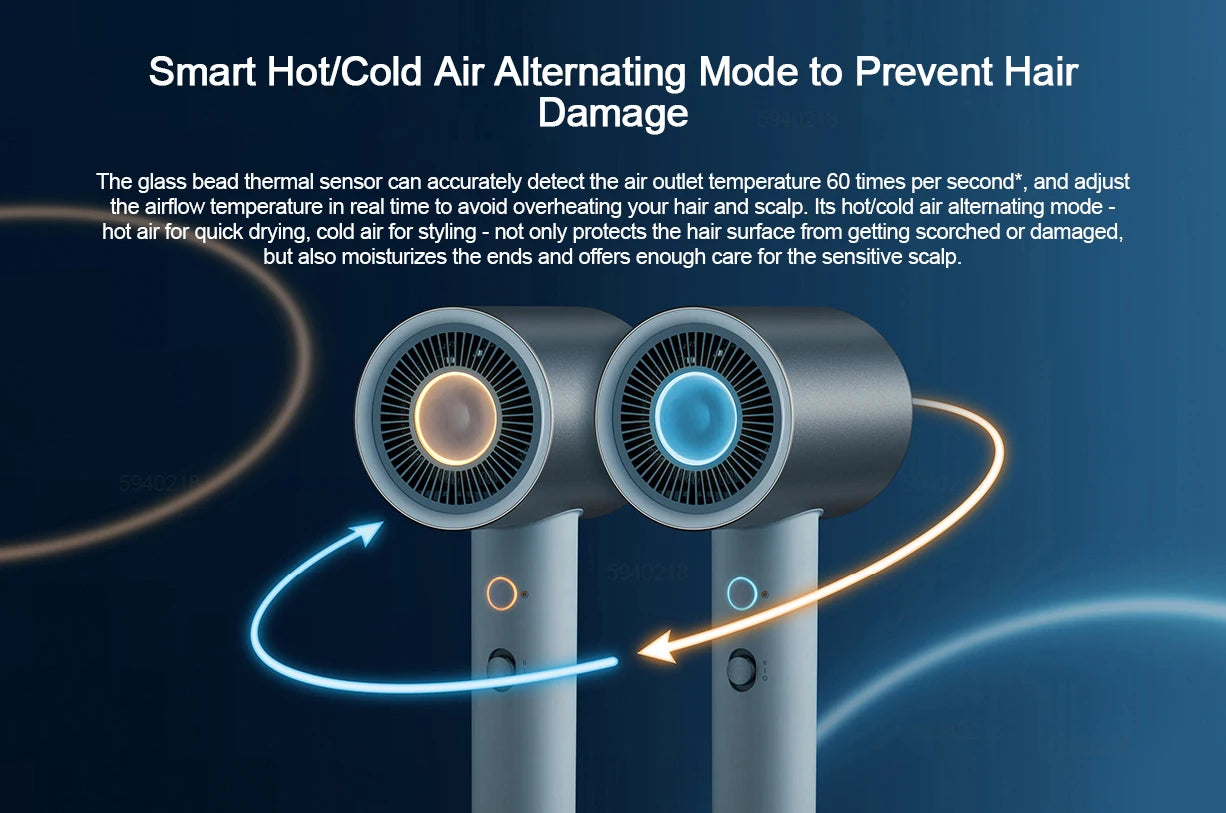 XIAOMI MIJIA H500 Water Ion Hair Dryer,Professional Negative Ionic Blow Hair Dryer,3 Temp & 2 Speed,220V CN Version With Adapter