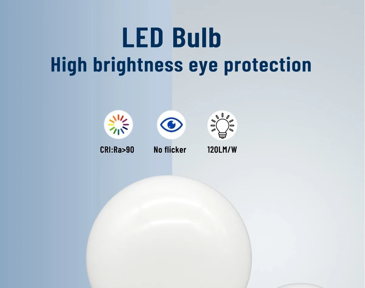 1-6PCS E27 Led-lampe 10W 15W 18W AC 220V 110V G80 G95 G120 energiesparende Globale Licht Lampada Ampulle led Lampe Eitelkeit Glühbirnen.