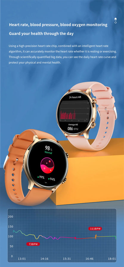 2025 New Smartwatch Women AMOLED HD Screen Always On Display Bluetooth Call IP68 Waterproof GPS Smart Men Watch For Android ios.