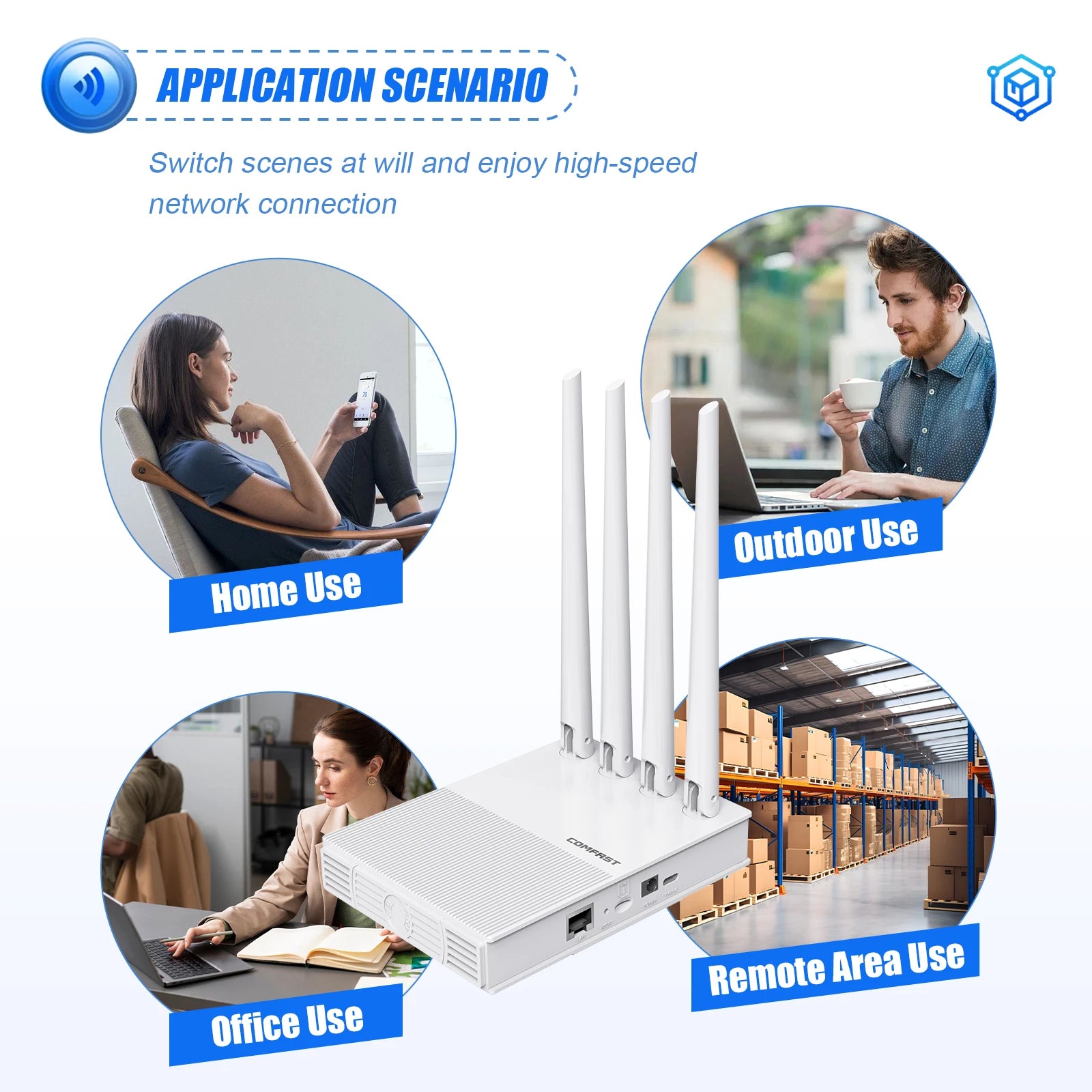 comfast AX300 4G Lte Modem with SIM Card WiFi6 2.4G Outdoor Portable Internet wireless Router ASR1803S Chip 4 Antennas PlugPlay.