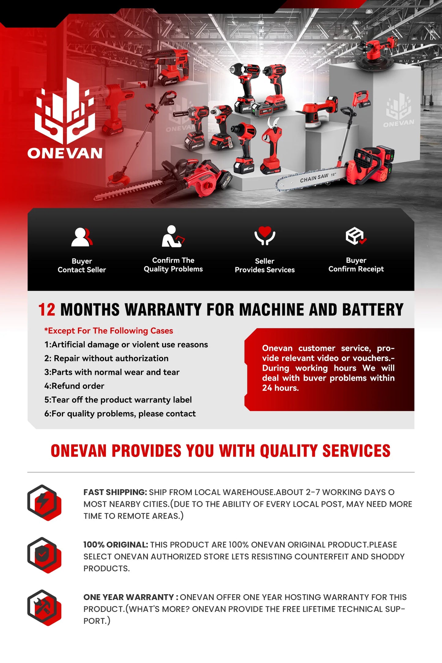 ONEVAN 2800N.M Bürstenloser elektrischer Schlagschrauber 1/2 Zoll Akku-Drehmomentschlüssel Schraubendreher Elektrowerkzeug für Makita 18V Batterie Pin