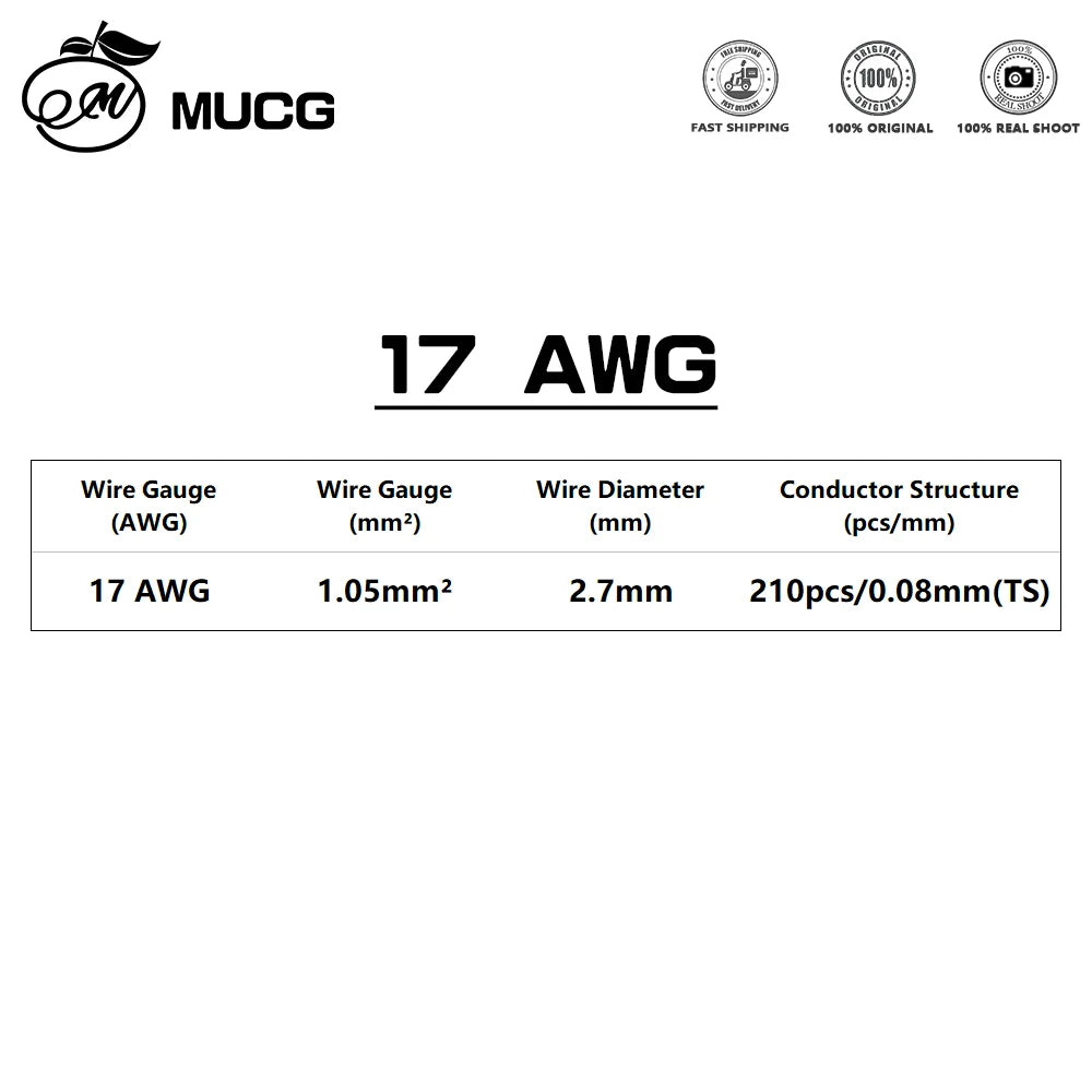 Black Red Silicone cable Super soft Silicone wire 1-26 Gauge Tinned copper Electrical wires 1 2 4 5 6 7 8 9 10 11 12 13 14 AWG.