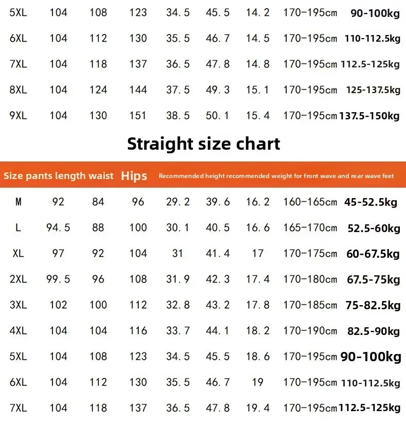 Men's Plus Size Pants Thickened Fleece Lined Thickened Autumn Winter Casual Trousers Loose Warm Outerwear Cold Proof Clothing.