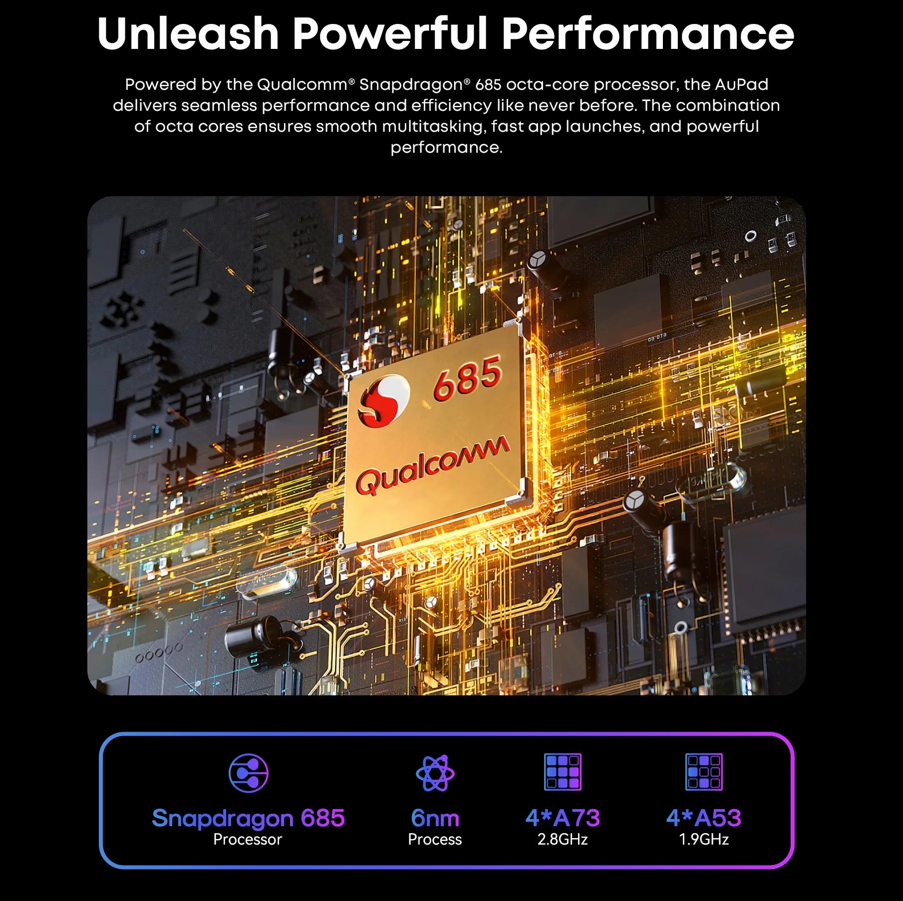 CHUWI AuPad 10.95-inch Tablet FHD Screen 8GB DDR4 128GB ROM 4G LTE GPS Android 14 Snapdragon 685 Octa-Core Widevine L1 Tablet PC.