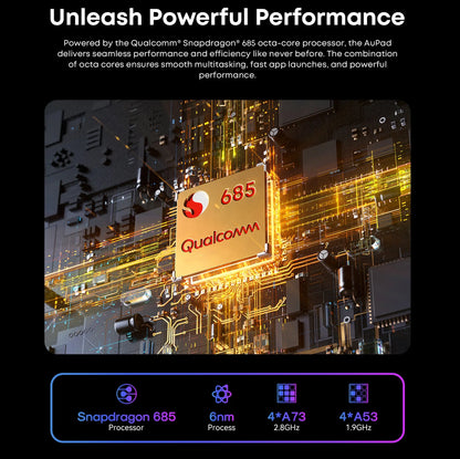 CHUWI AuPad 10.95-inch Tablet FHD Screen 8GB DDR4 128GB ROM 4G LTE GPS Android 14 Snapdragon 685 Octa-Core Widevine L1 Tablet PC.