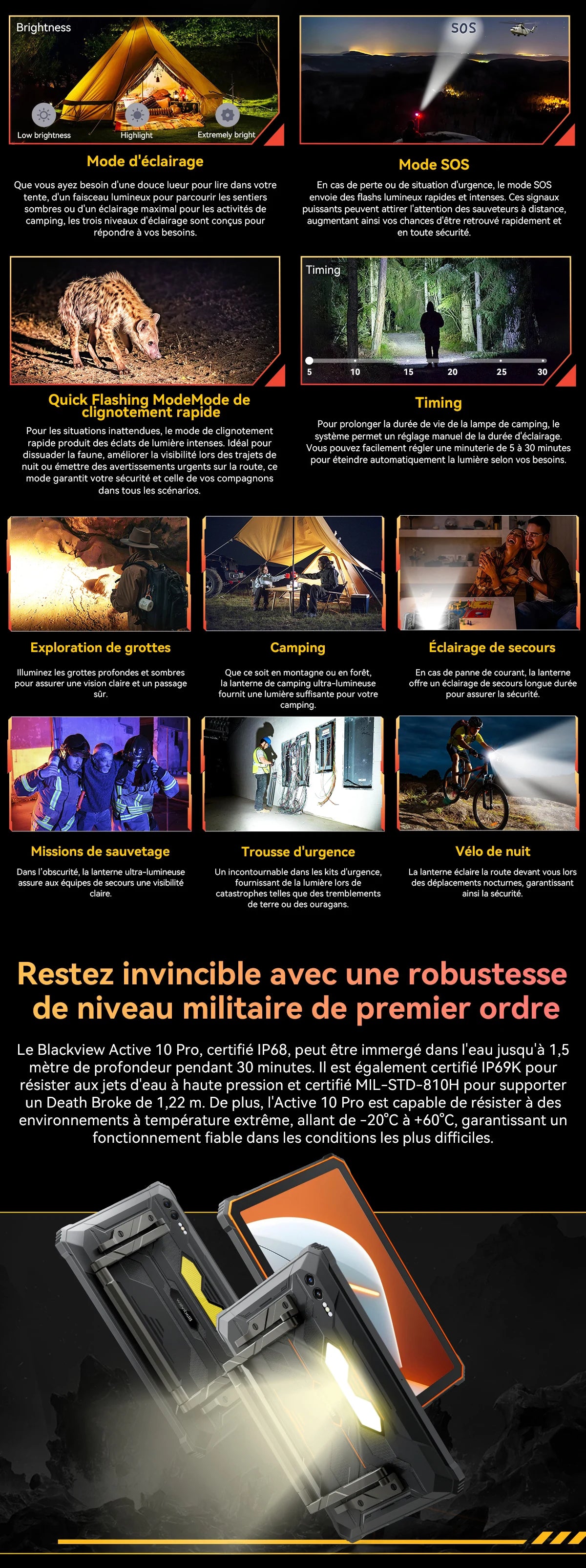 Blackview Active 10 Pro [No EU Charger] Rugged Tablet 36GB + 256GB 11.0" 30000mAh PC 108MP Dual SIM 5G.