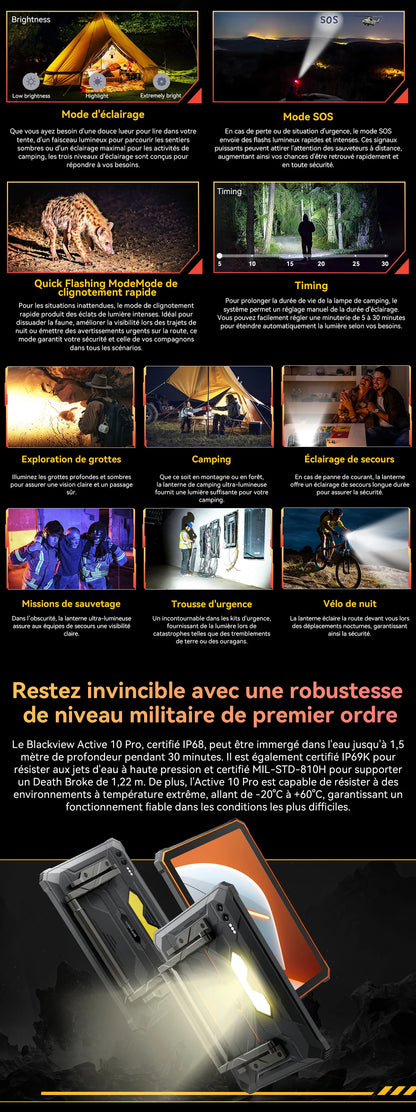 Blackview Active 10 Pro [No EU Charger] Rugged Tablet 36GB + 256GB 11.0" 30000mAh PC 108MP Dual SIM 5G.