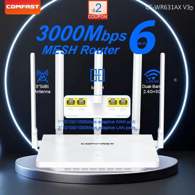 Comfast 3000Mbps Wifi6 Mesh System Wireless Router Dual Band WI-FI 6 Mesh Router Wide signal Range Wifi Range Extender.