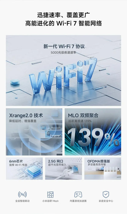 Xiaomi Router BE5000 2.5G Wifi 7 Wiress Router Mesh Group 2.4GHz 5GHz MLO Dual Band Works with Xiaomi mijia mihome App Network.