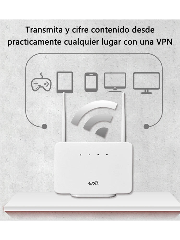 WiFi Router 300Mbps 4G Router Wireless Modem External Antenna with Sim Card Slot EU Plug Internet Connection.