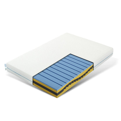 Tribesigns-Matratze, Kalschaummatratze, 200 cm, mittelfeste 7-Zonen-H3-Matratze mit atmungsaktivem, waschbarem Bezug, 20 cm hoch,