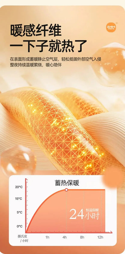 2024 New Class A Thickened Milk Fleece Mattress Winter Warm Fleece Bed Cover Student Dormitory Mat Quilt.