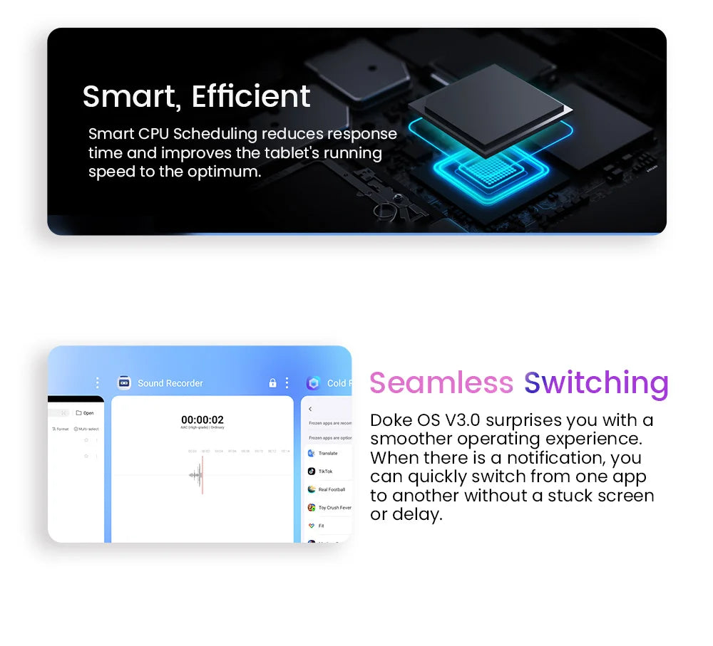 Blackview Tab 7 Pro Tablet Android 12 10.1Inch Touch Dual 4G LTE+5G WiFi 10GB+128GB 13MP+8MP 1920*1200 6580mAh Octa-Core