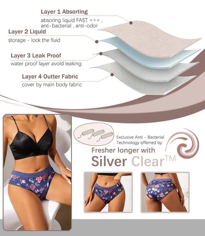 Seamless Swimwear Menstrual Panties 4-Layer Leakproof women's grooming pants Bikini Fast Absorption Summer Beachwear Period Swim.