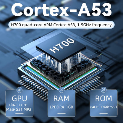 ANBERNIC RG28XX Handheld Game Console 2.83" Screen IPS Screen 64G Linux 5000+ Games Pre-installed H700 Quad-core ARM Cortex-A53.