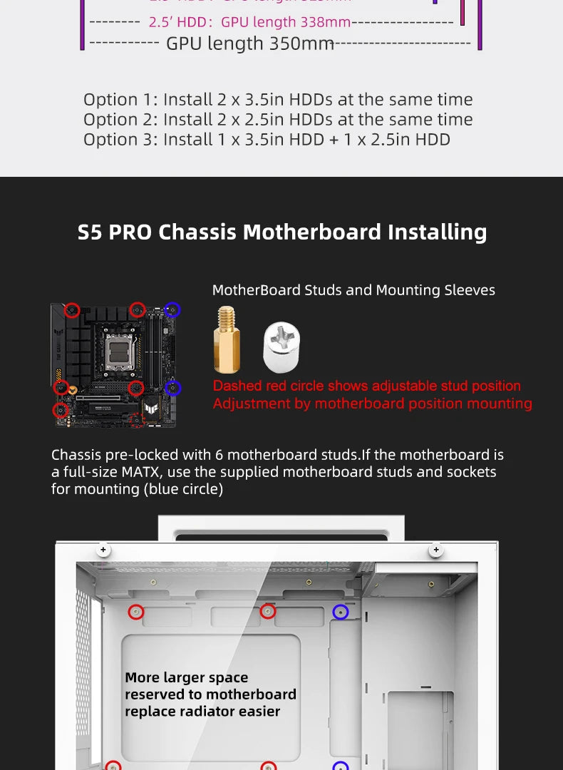 METALFISH S5 PRO 20L Computer Case Gaming PC Chassis Support MATX/ITX SFX/ATX PSU 160mm Tower /180 WaterCooling Cooler.