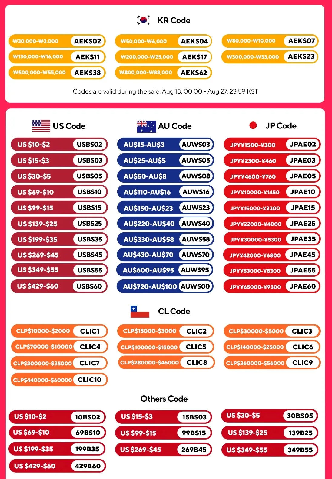 Magic Keyboard For Samsung Galaxy Tab S7 Plus S8 S9 + FE 11 12.4 inch Trackpad Backlit floating Adjustable angle with Pen Holder.