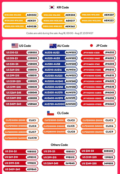 Magic Keyboard For Samsung Galaxy Tab S7 Plus S8 S9 + FE 11 12.4 inch Trackpad Backlit floating Adjustable angle with Pen Holder.