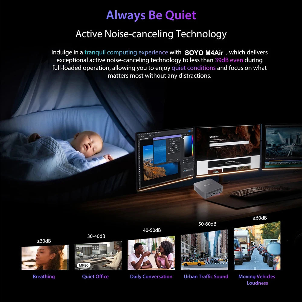 Mini PC SOYO M4 Air Intel Alder Lake N95 MiniPC Computer PC Win11 Pro Mini PC DDR4 16GB RAM 512GB ROM WiFi5 BT5.0 Desktop.