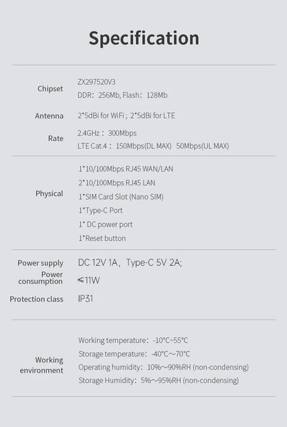 PLERY WiFi6 300Mbps 4G LTE CAT4 Outdoor Router Insert a Sim 2.4Ghz Wifi signal Router Wireless Extender amplifier plug and play