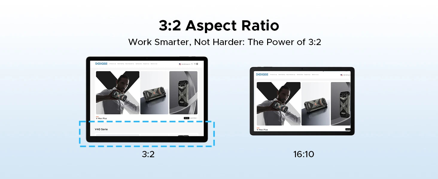 DOOGEE Tab E3 Max Tablet PC Android 15 Gemini AI Quad Speakers 14'' 2.1K Display 32GB(8+24) RAM 256GB ROM 13500mAh Battery Pad.