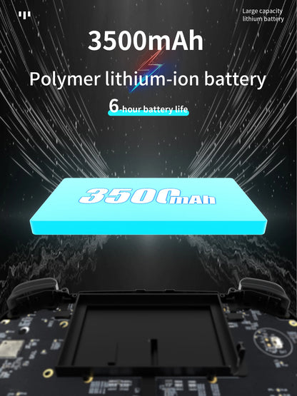 ANBERNIC RG ARC Retro Games RK3566 4.0INCH 640*480 Handheld Game Console Emulator LINUX Android System 3500mAh Children's Gifts.