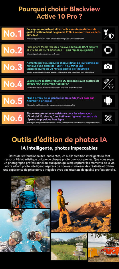 Blackview Active 10 Pro [No EU Charger] Rugged Tablet 36GB + 256GB 11.0" 30000mAh PC 108MP Dual SIM 5G.