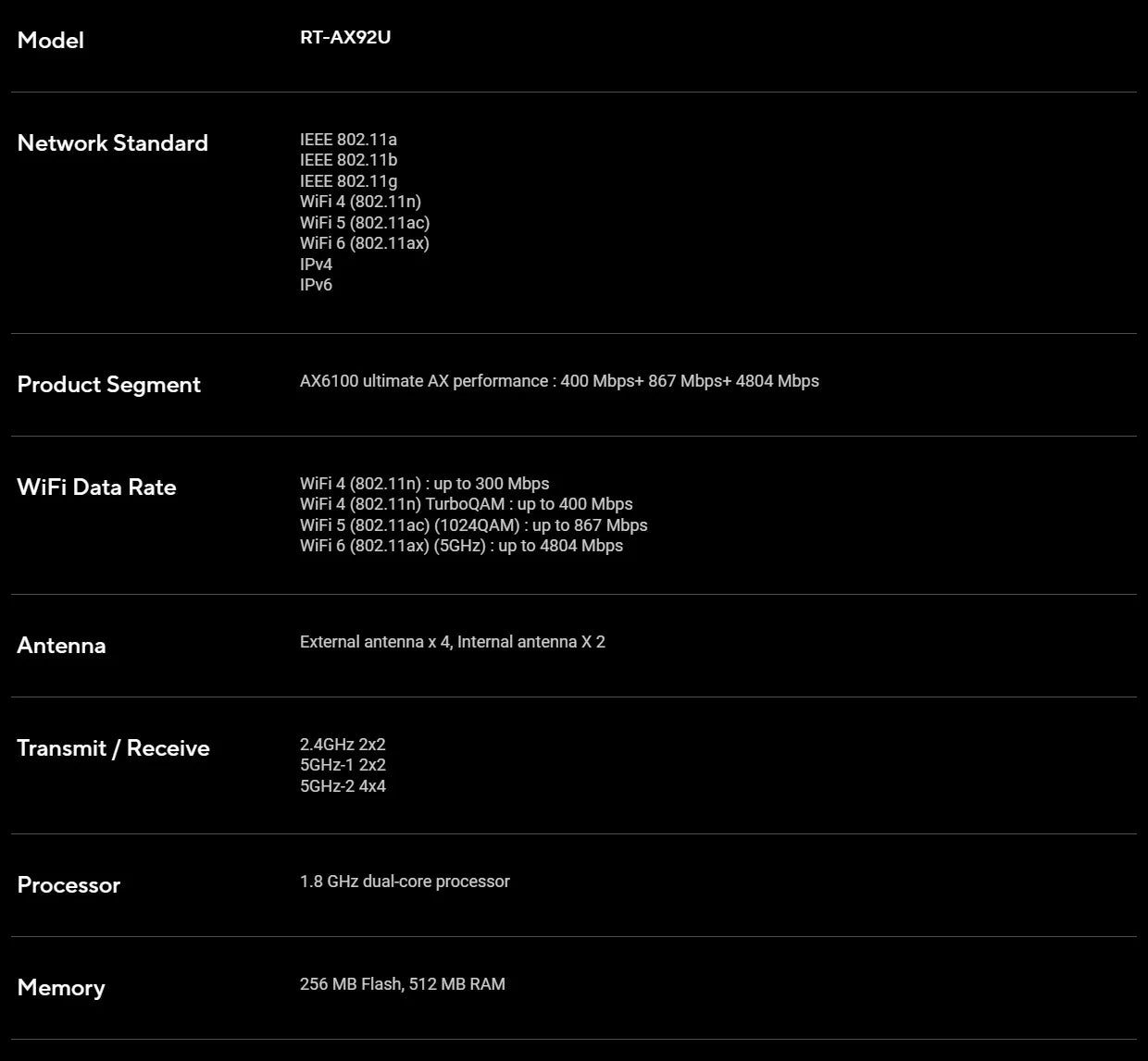 ASUS RT-AX92U AX6100 Tri-Band WiFi 6 802.11AX Gaming Router 6100Mbps MU-MIMO & OFDMA AiMesh Whole Home Mesh WiFi GPN Mobile Game.