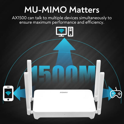 FENVI WiFi 6 Router AX1500 Dual Band 2.4G&5GHz Gigabit Ethernet Port 4 Antennas Signal Amplifier Wireless Wi-Fi 6 Mesh MU-MIMO.