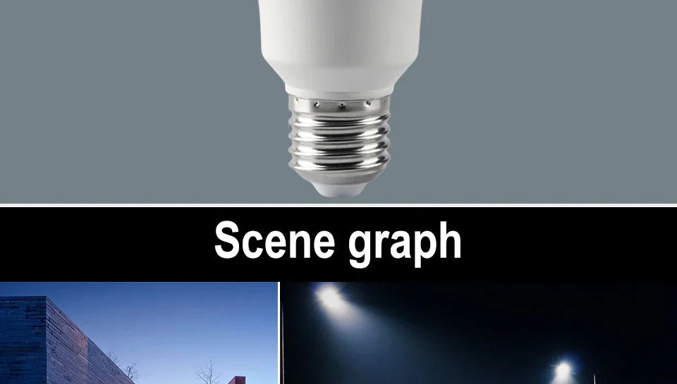 LED-Lampe AC220-240V 15w 9w 24w 18w LED-Lampe Energie spar lampe e14 e27 gu10 Wohnzimmer beleuchtung, kein Flimmern warm weißes Licht