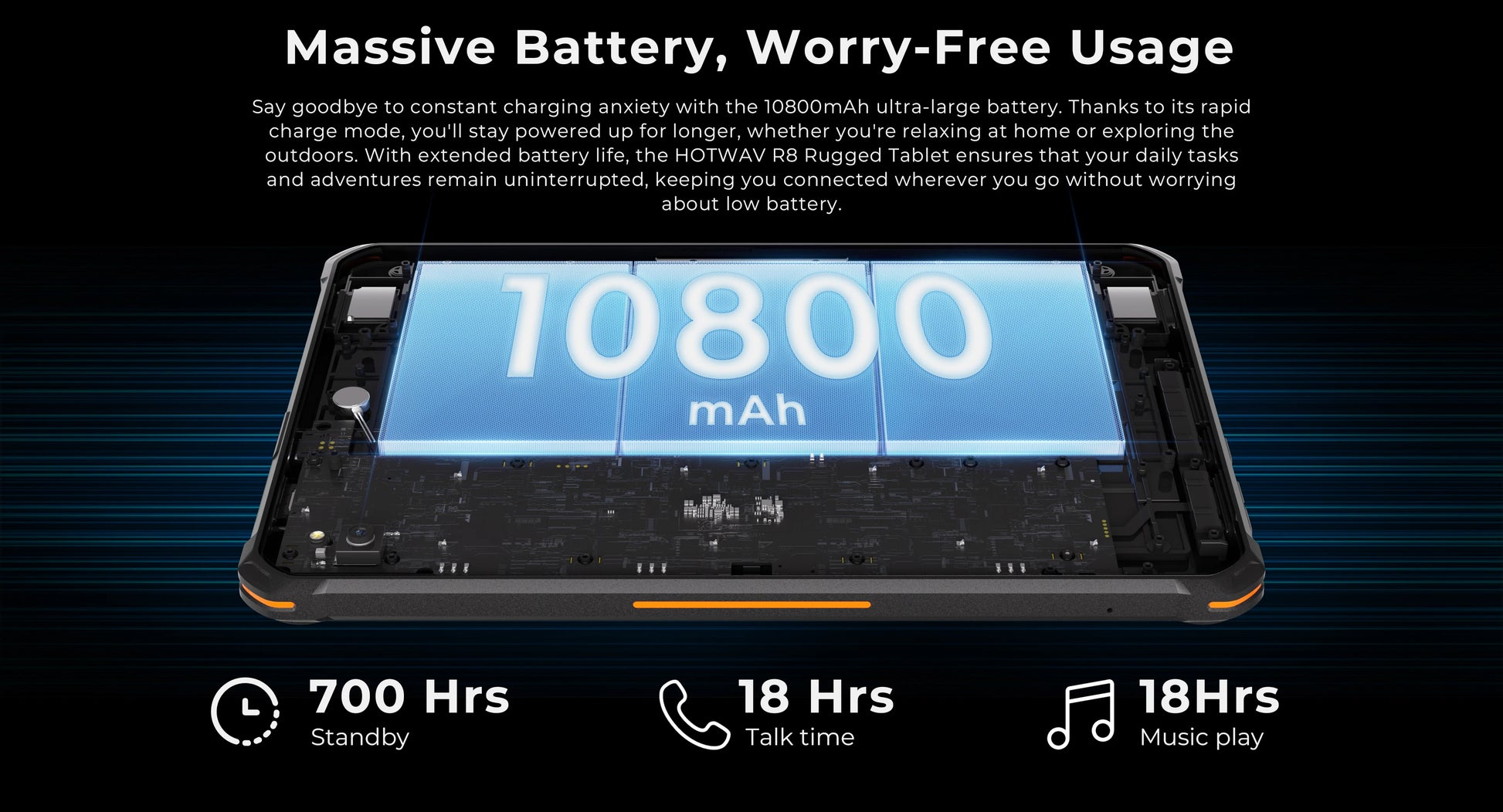 HOTWAV R8 Rugged Tablet 10.1'' HD+ Display 10800mAh Massive Battery Pad Android 14 OS Octa-core 4GB 128GB Tablet PC Global.