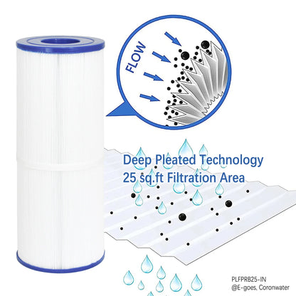 PLFPRB25-IN Pool Spa Filter Replacement to PRB25-IN, C-4326, FC-2375