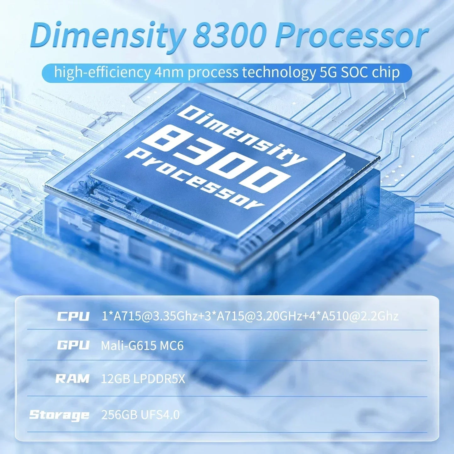 ANBERNIC RG557 Portable Game Console , 5.48" AMOLED Display, 8300mAh , Android 14, Retro Video Game Player For Birthday Gifts.