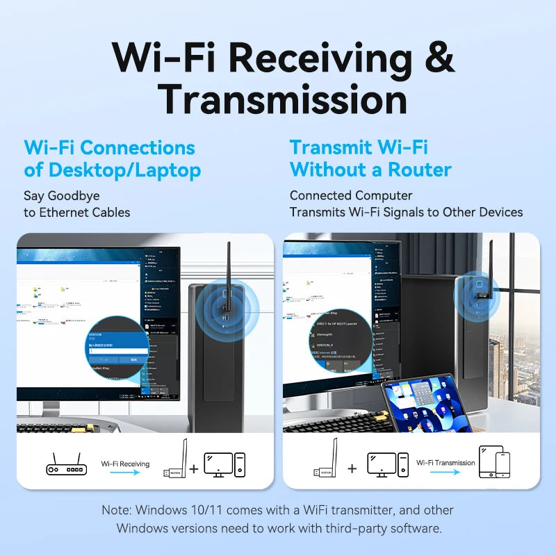 Vention New USB WiFi 6 Adapter 5G/2.4G 600Mbps Wireless WiFi Receiver Antenna Network Card Dongle LAN for Laptop PC Win 10/11.