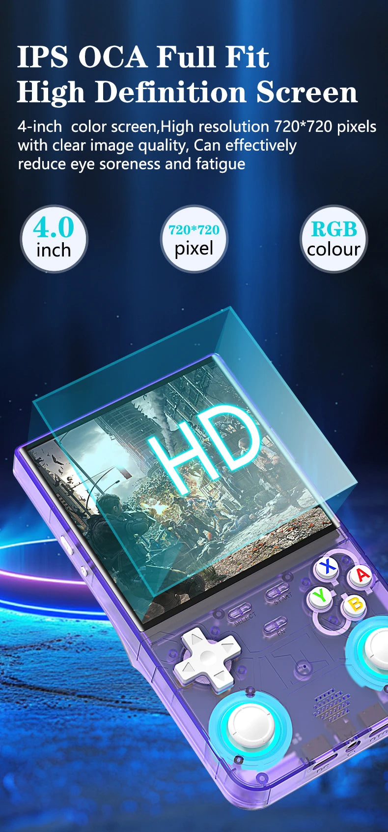 R36 Ultra Handheld Game Player WIFI 4 Inch IPS Screen Open Source Retro Video 64G 128G Memory up to 20000+ Games R36Ultra.