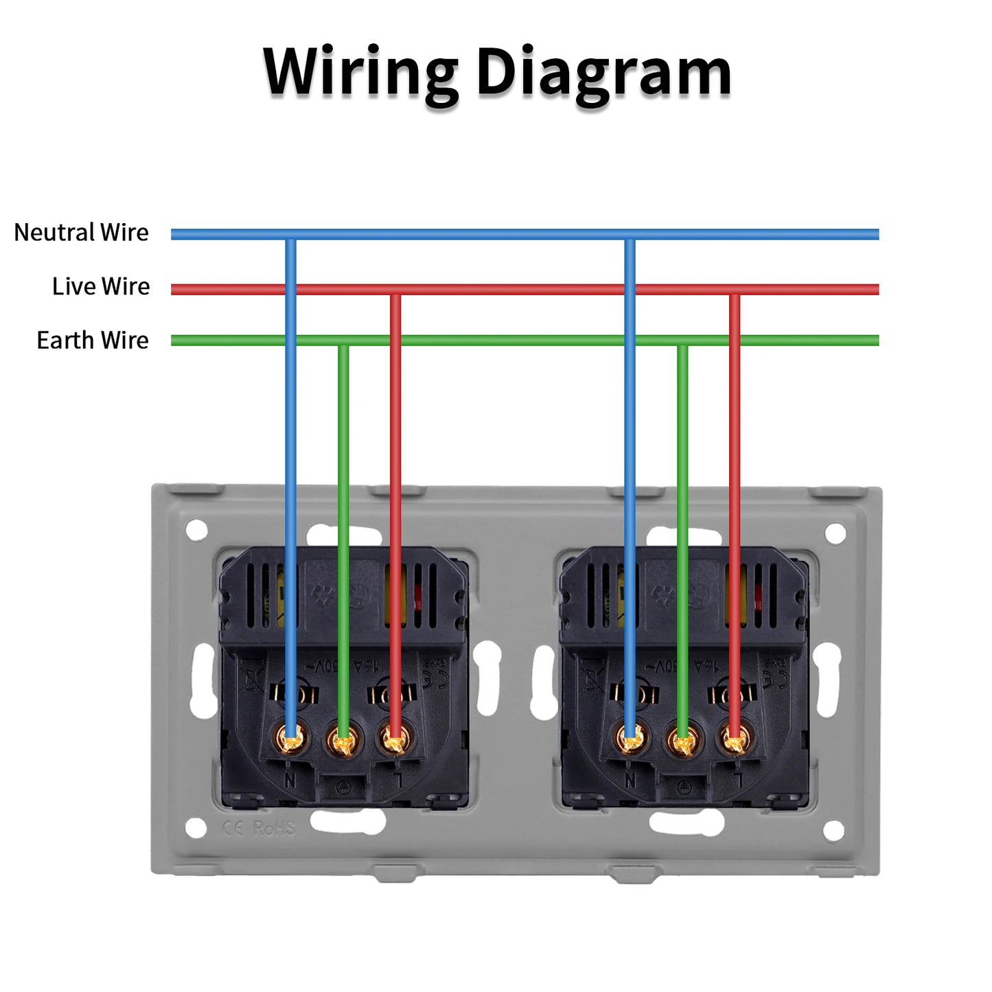 Bingoelec Wandsteckdose, Touch-Lichtschalter mit USB, 20 W, Typ C, Schnellladesteckdose, Glasscheibe, EU-Standard-Steckdosen.