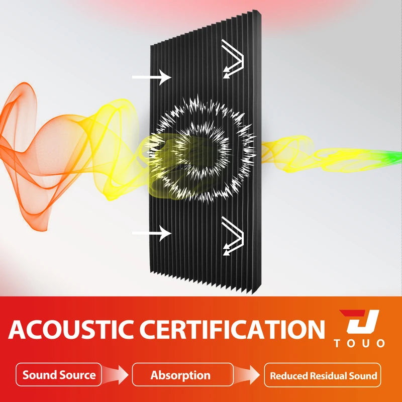 TOUO Wedge Soundproof Acoustic Foam Panels 47.2"x23.6" 1-4Pack Noise Absorbing Wall Tiles for Bedroom Music Room Studio