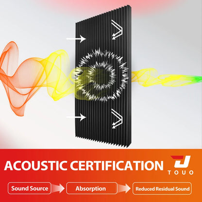 TOUO Wedge Soundproof Acoustic Foam Panels 47.2"x23.6" 1-4Pack Noise Absorbing Wall Tiles for Bedroom Music Room Studio