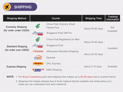 Badezimmerregal ohne Bohren, Wand-Eckregal, Toilettenartikel, Make-up, Shampoo, Aufbewahrung, Organizer, Handtuchhalter, Duschregal, Wohnaccessoires