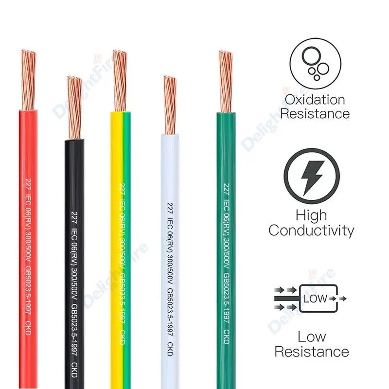 Multicolor Electrical Wire 14 16 18 20 22 AWG Flexible PVC Copper Wire Electronic Cable For Equipment LED Strip Light Speaker.